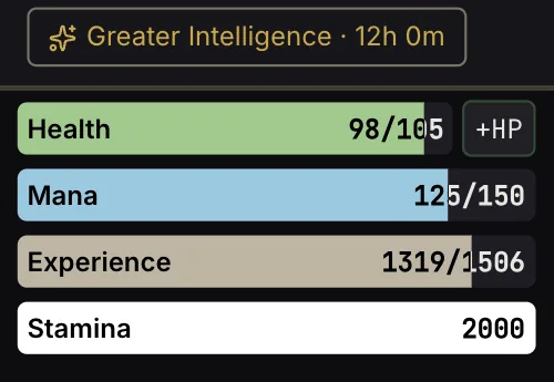 Actual World meters with an active Greater Intelligence buff showing 12 hours remaining